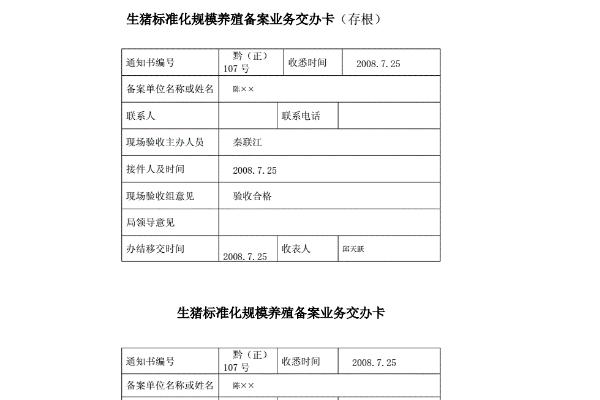 农村小型养猪场要办什么证，这七个证少不了